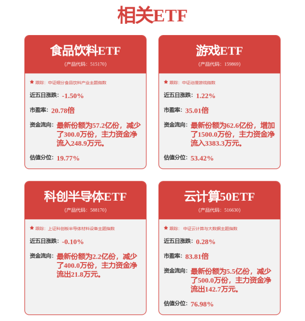 配资114查询平台 万亿规模？无人机产业，最新研判！