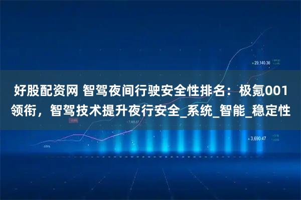 好股配资网 智驾夜间行驶安全性排名：极氪001领衔，智驾技术提升夜行安全_系统_智能_稳定性